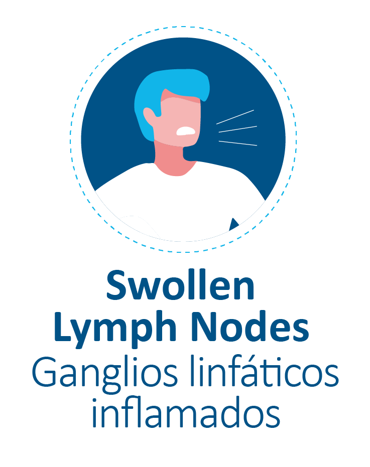 Swollen Lymph Nodes