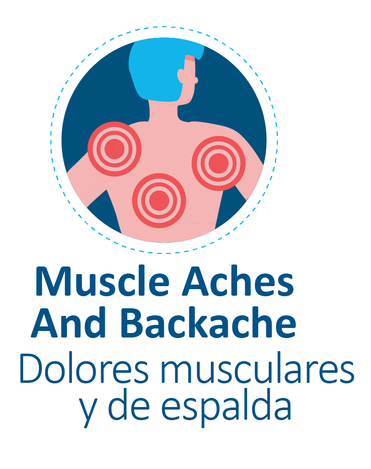 MonkeyPox_WebGraphics_091522-06 Muscle Aches & Backaches